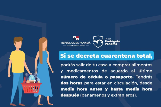 cuarentena total panamá
